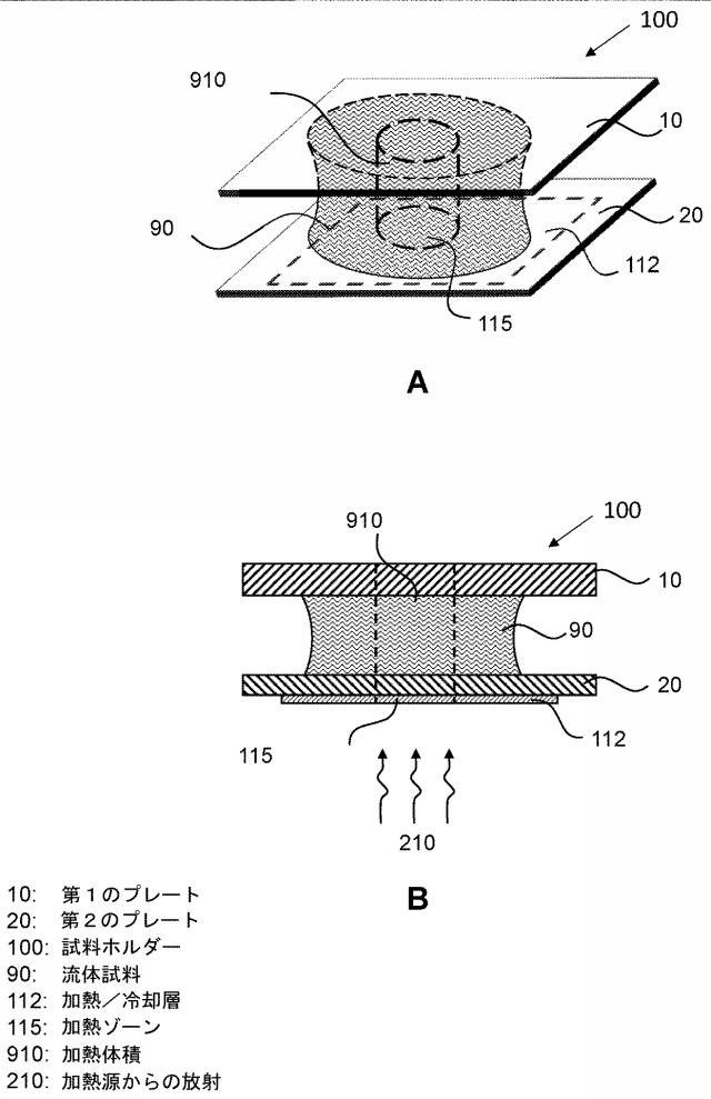 2020521463-アッセイのための急速な試料温度変化 図000069