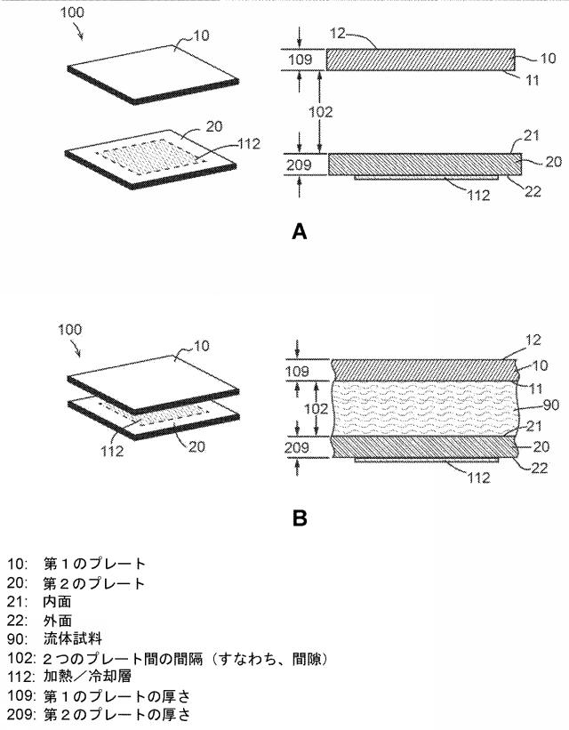 2020521463-アッセイのための急速な試料温度変化 図000070