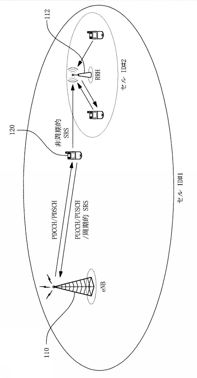 2015521004-アップリンクサウンディング参照信号転送 図000071