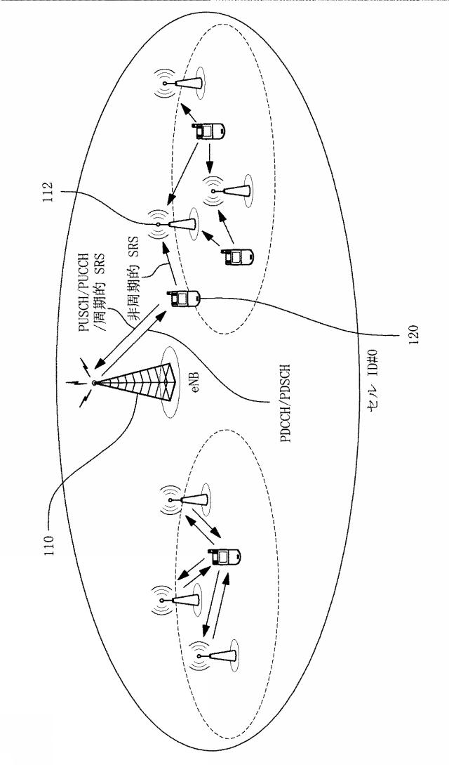 2015521004-アップリンクサウンディング参照信号転送 図000072