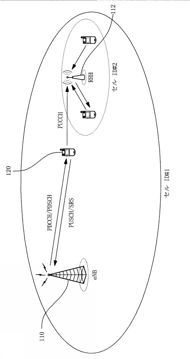 2015521004-アップリンクサウンディング参照信号転送 図000074