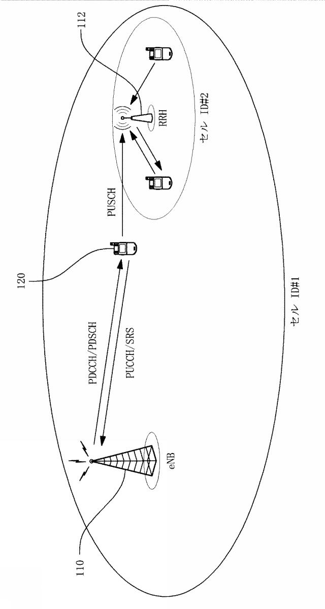 2015521004-アップリンクサウンディング参照信号転送 図000076