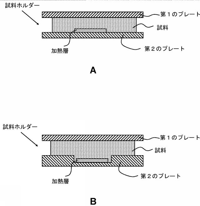 2020521463-アッセイのための急速な試料温度変化 図000078