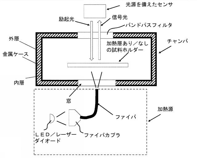 2020521463-アッセイのための急速な試料温度変化 図000079