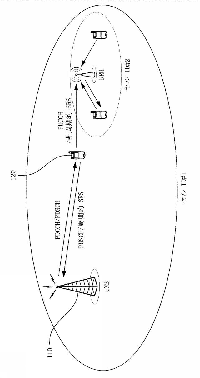 2015521004-アップリンクサウンディング参照信号転送 図000080