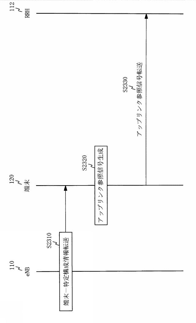 2015521004-アップリンクサウンディング参照信号転送 図000085