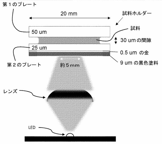 2020521463-アッセイのための急速な試料温度変化 図000085