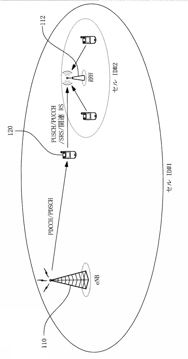 2015521004-アップリンクサウンディング参照信号転送 図000087