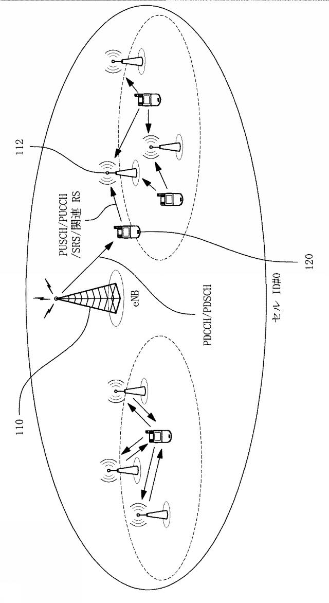 2015521004-アップリンクサウンディング参照信号転送 図000088