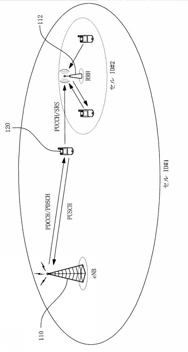 2015521004-アップリンクサウンディング参照信号転送 図000089