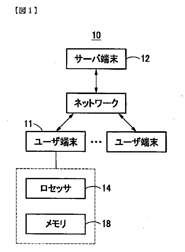 2019525544-ＣＮＮ基盤インループフィルタを含む符号化方法と装置及び復号化方法と装置 図000089