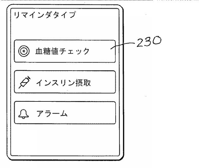 2016508763-治療指針のための血糖値メジアン、変動、及び低血糖リスクの分析 図000090