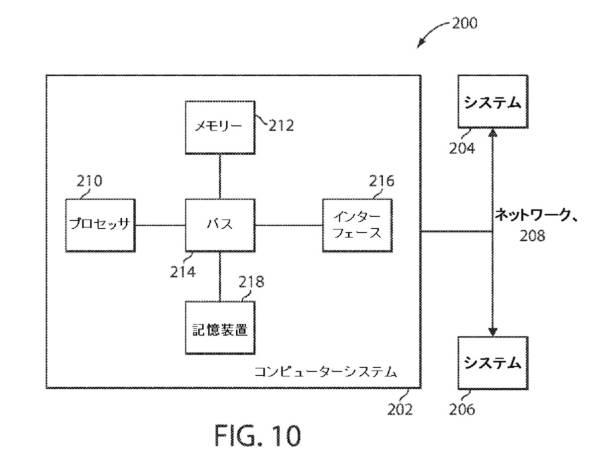 2018533744-サイトカイン放出症候群を予測するバイオマーカー 図000090