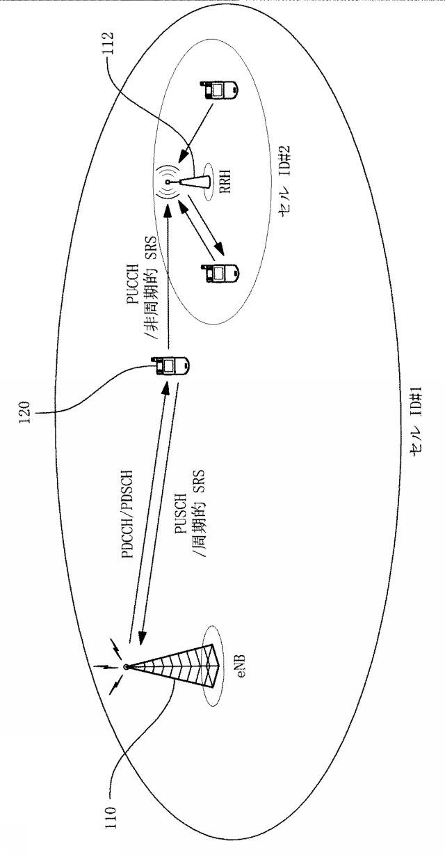 2015521004-アップリンクサウンディング参照信号転送 図000091