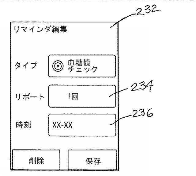 2016508763-治療指針のための血糖値メジアン、変動、及び低血糖リスクの分析 図000091