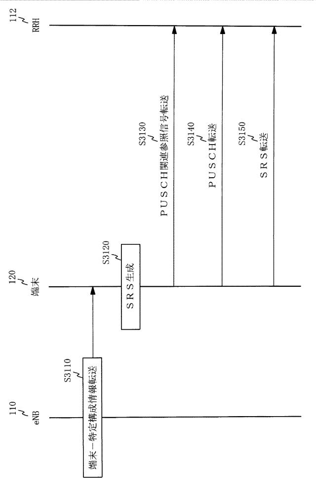 2015521004-アップリンクサウンディング参照信号転送 図000093