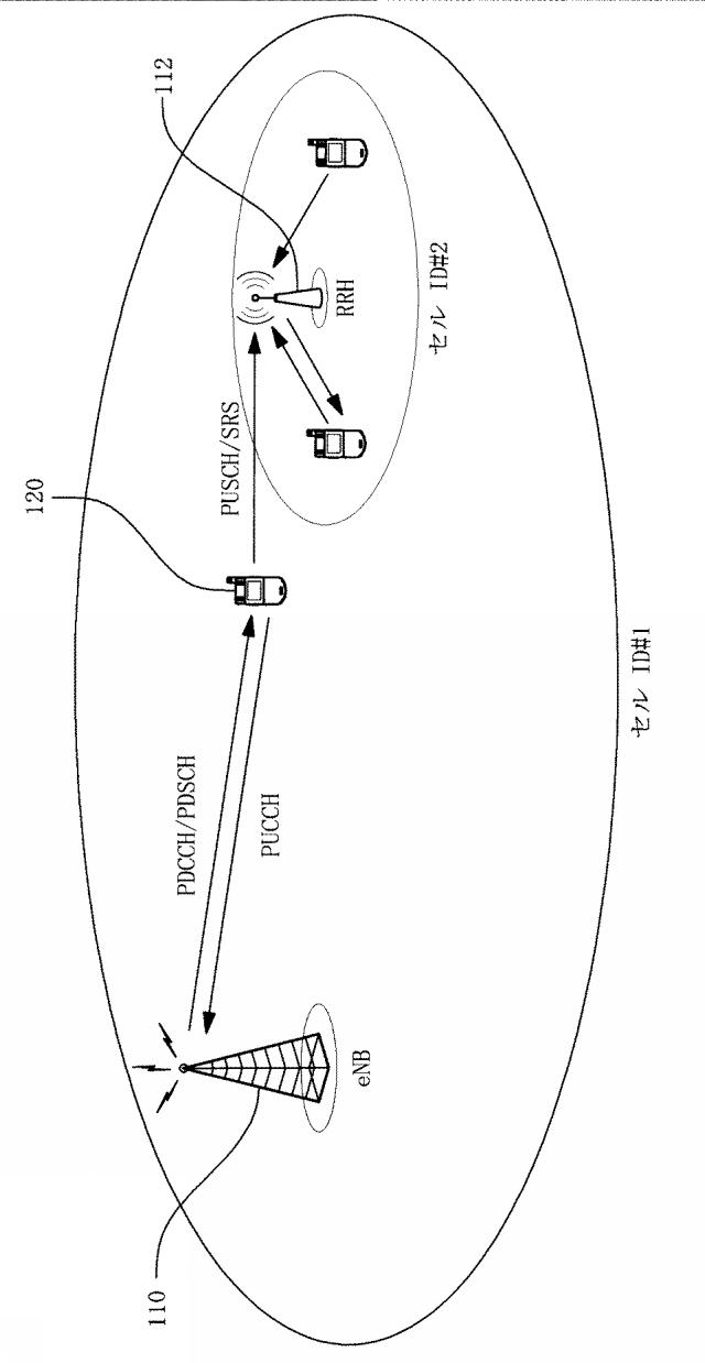 2015521004-アップリンクサウンディング参照信号転送 図000094