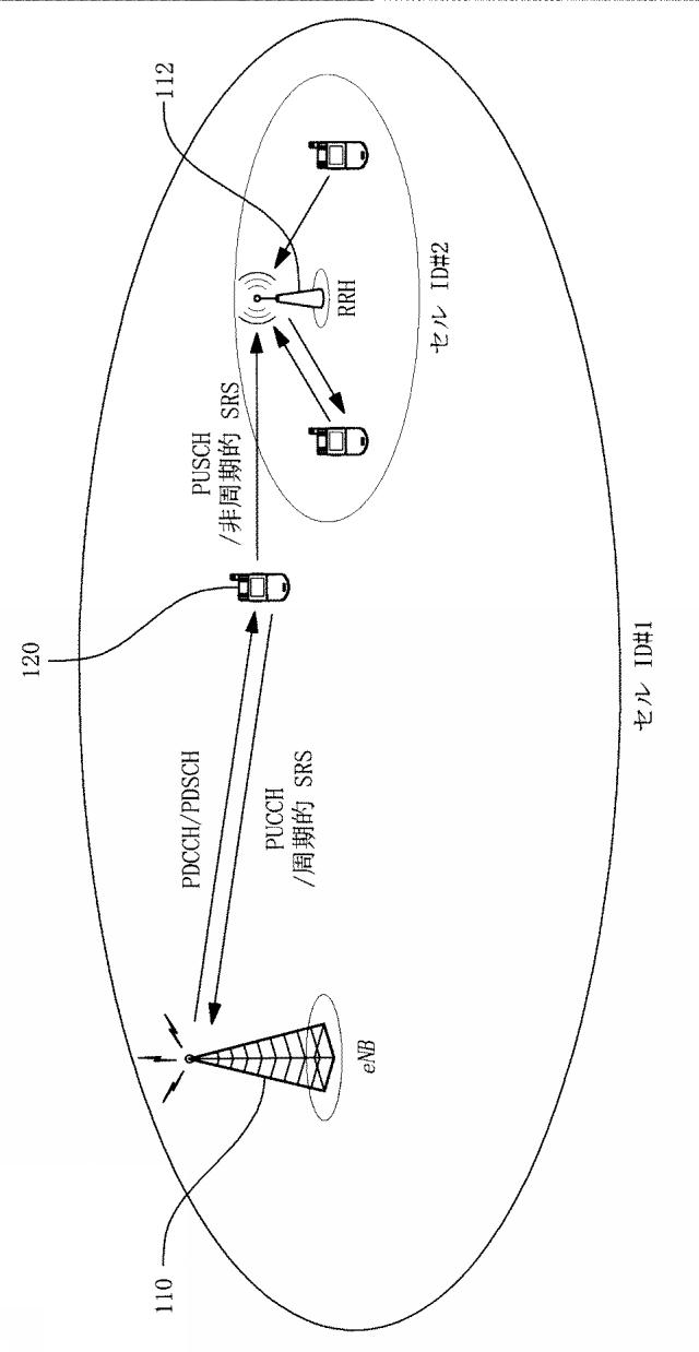 2015521004-アップリンクサウンディング参照信号転送 図000096