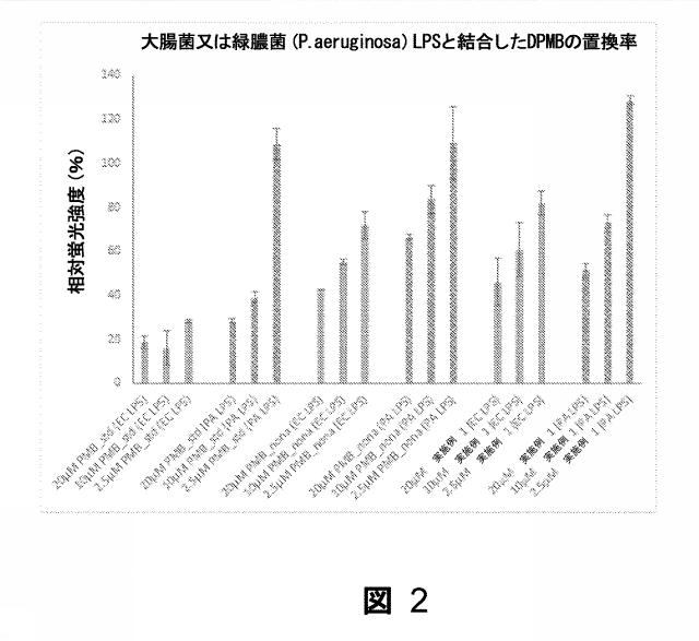 2019526614-新規化合物及びその治療上の使用 図000096