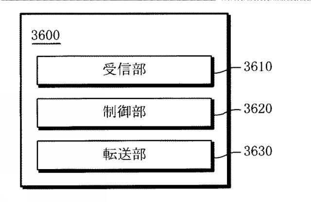 2015521004-アップリンクサウンディング参照信号転送 図000098