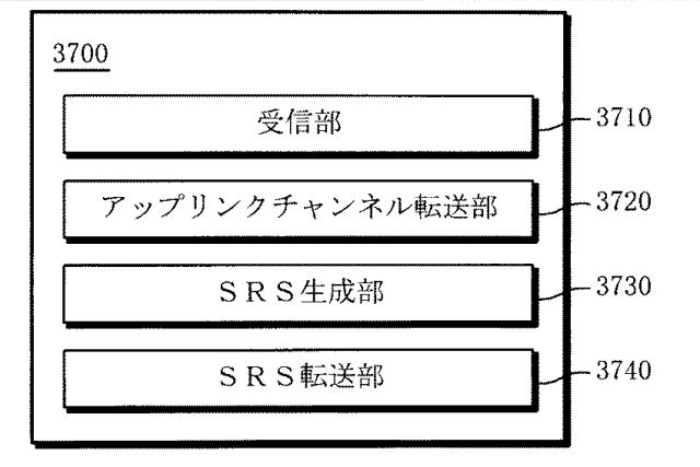 2015521004-アップリンクサウンディング参照信号転送 図000099