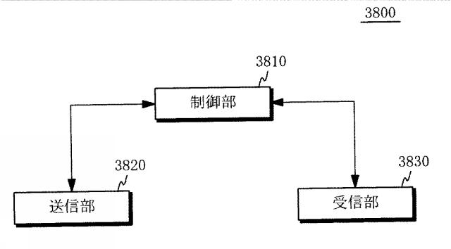 2015521004-アップリンクサウンディング参照信号転送 図000100