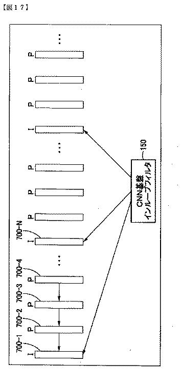 2019525544-ＣＮＮ基盤インループフィルタを含む符号化方法と装置及び復号化方法と装置 図000107