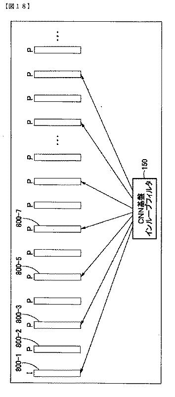 2019525544-ＣＮＮ基盤インループフィルタを含む符号化方法と装置及び復号化方法と装置 図000108