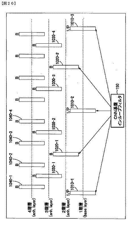 2019525544-ＣＮＮ基盤インループフィルタを含む符号化方法と装置及び復号化方法と装置 図000110