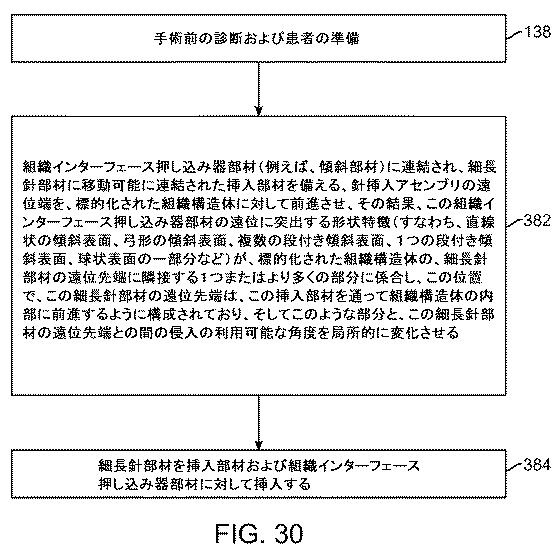 2016537162-外科手術アクセスを提供するためのシステム 図000135