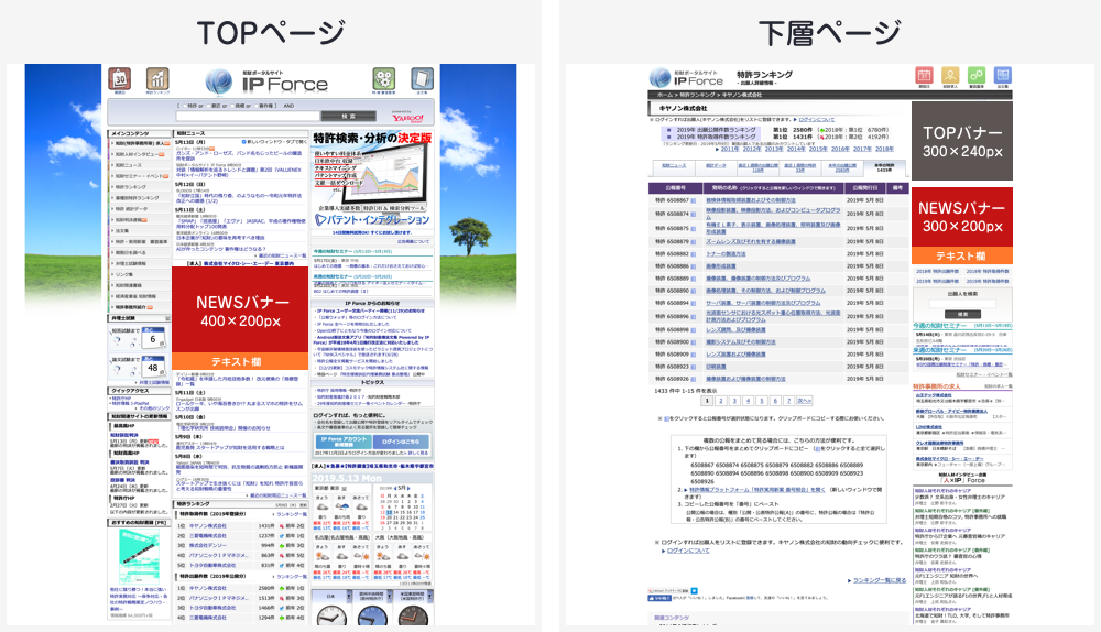 IPForceバナー広告