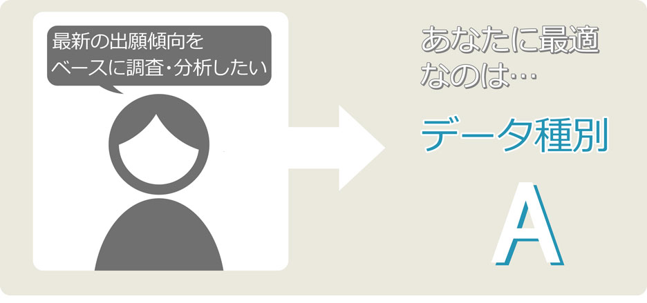 種別Aが最適な人