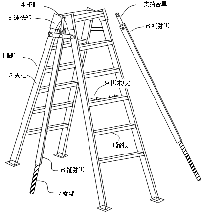 脚立