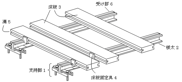 床構造