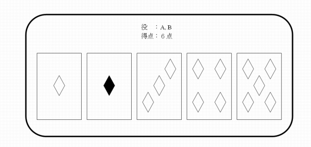 表示画面