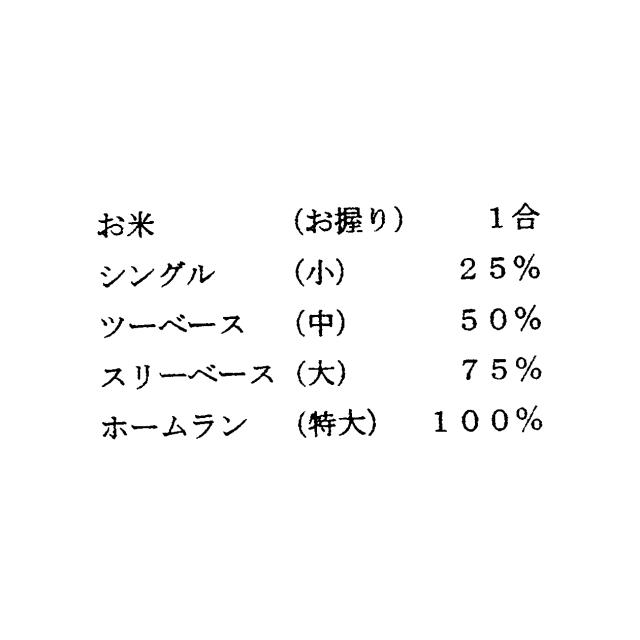 商標登録5739962