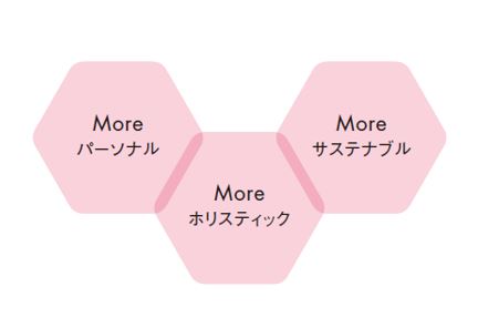 商標登録6762011