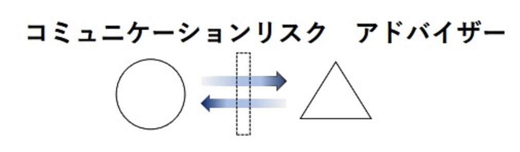 商標登録6597001