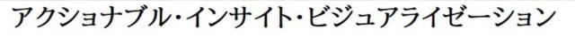 商標登録6440760