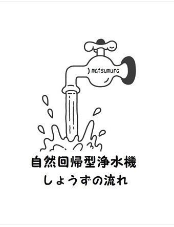 商標登録5561295