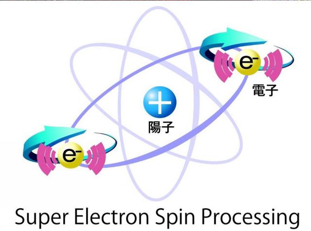 商標登録5833631