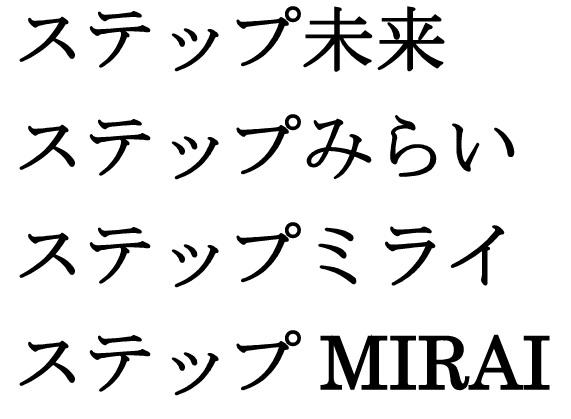 商標登録6122854