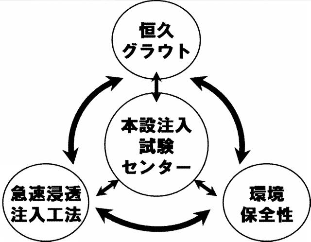 商標登録5845133