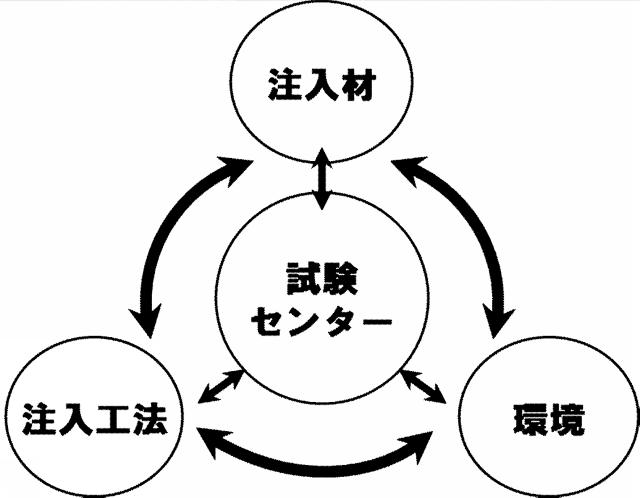 商標登録5845134