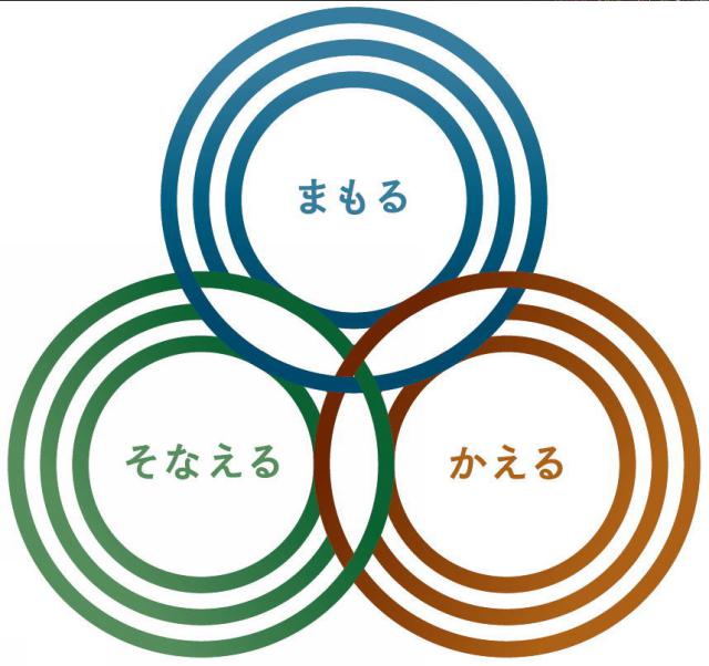 商標登録6327510