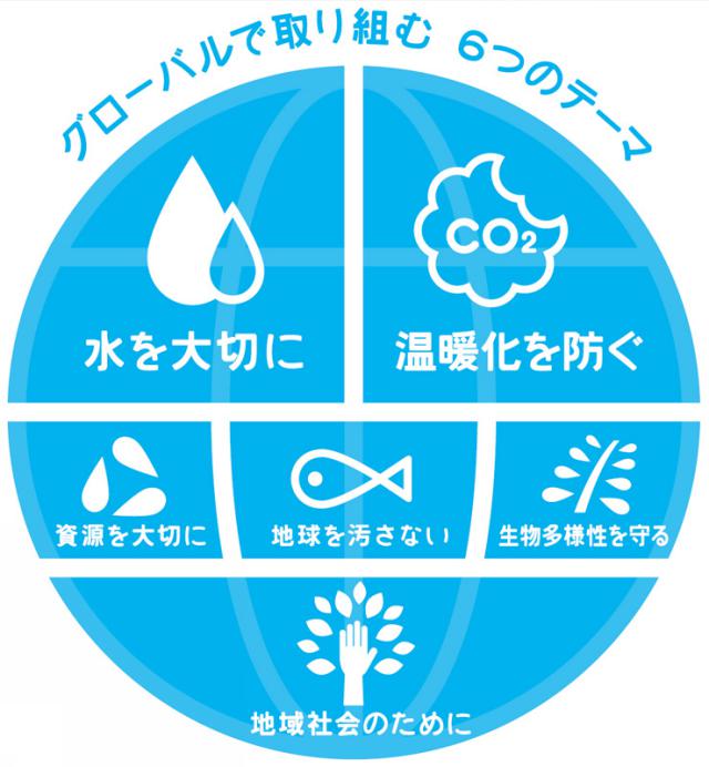 商標登録5762147