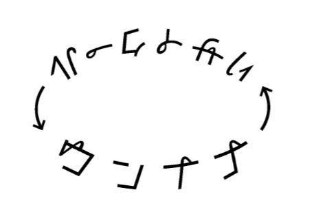 商標登録6225532