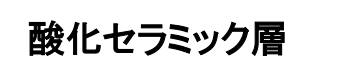 商標登録6678514