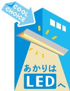 商標
