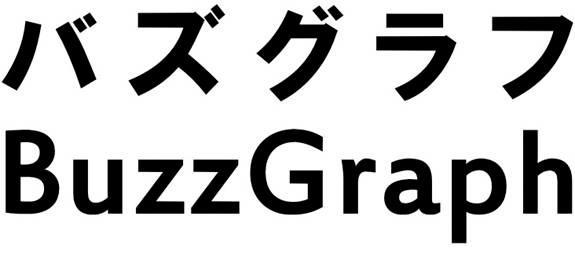 商標登録5963568